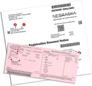 renewal letter sample license of Vehicles Department Nebraska  eNotice  Motor